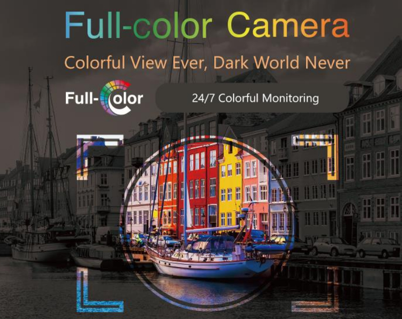 Telecamere full color