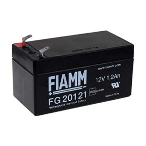 fg20121