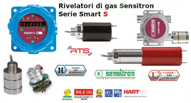 Rilevatori gas sensitron